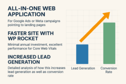 all-in-one-web-application-faster-site-with-wp-rocket